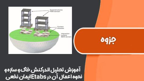 جزوه آموزش تحلیل اندرکنش خاک و سازه و نحوه اعمال آن در Etabs ایمان نخعی