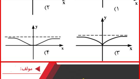 جزوه آموزش مشتق-مهندس مهرپویان