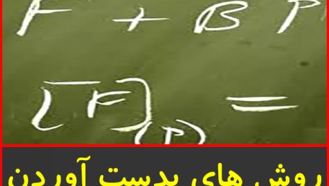 روش های بدست آوردن برد توابع