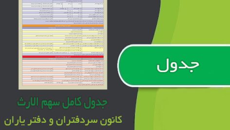 جدول سهم الارث به تهیه کانون سردفتران و دفتر یاران