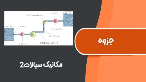 جزوه مکانیک سیالات2 دانشگاه علوم و تحقیقات تهران