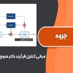 کتاب مبانی کنترل فرآیند دکتر منوچهر نیک آذر