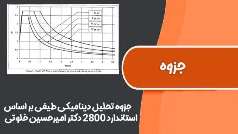 جزوه تحلیل دینامیکی طیفی بر اساس استاندارد 2800 دکتر امیرحسین خلوتی