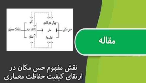 مقاله نقش مفهوم حس مکان در ارتقای کیفیت حفاظت معماری